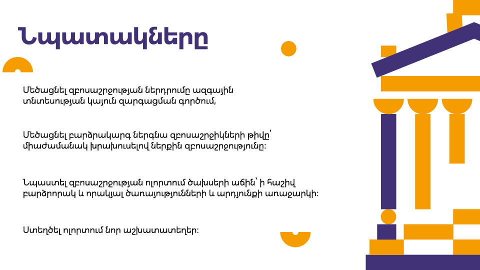 Զբոսաշրջություն