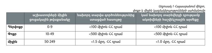 նկար